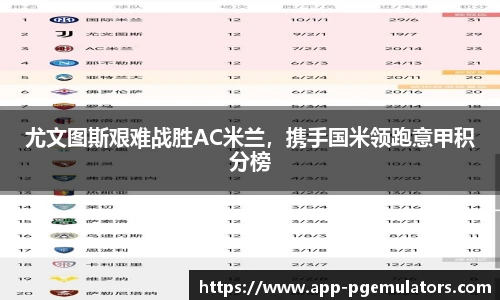 尤文图斯艰难战胜AC米兰，携手国米领跑意甲积分榜